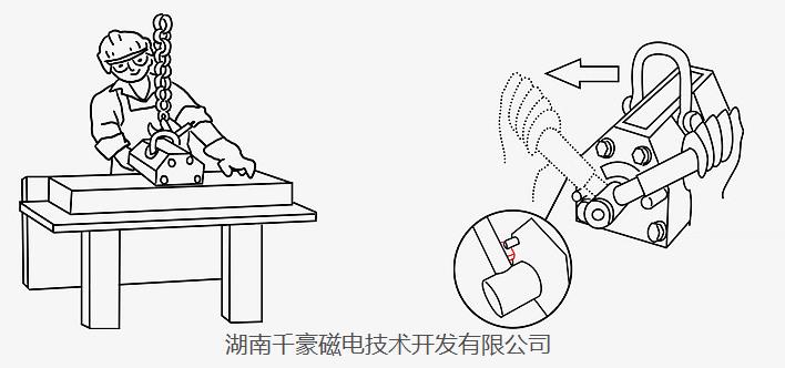 延長永磁吸盤使用壽命的方法（千豪快訊）